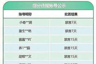 波切蒂诺：对阵卢顿将是艰难的比赛 我们需要更好地控制局面